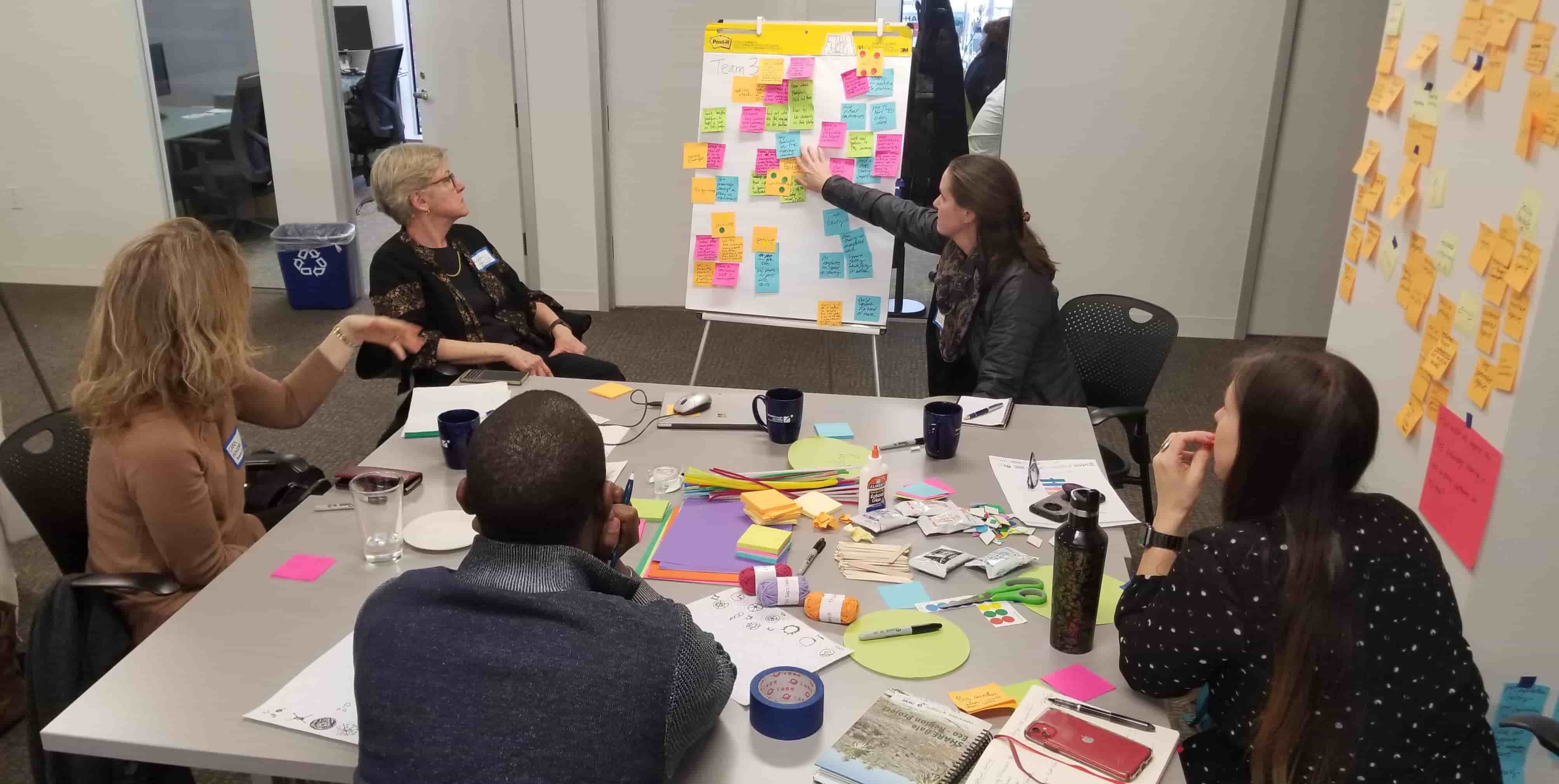 Knowledge management co-creation workshop