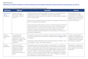 Thumbnail image linking to Table: Overview of the Knowledge SUCCESS Information-Sharing Assessments (37 KB .pdf)