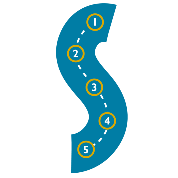 A Road Map for Knowledge Management